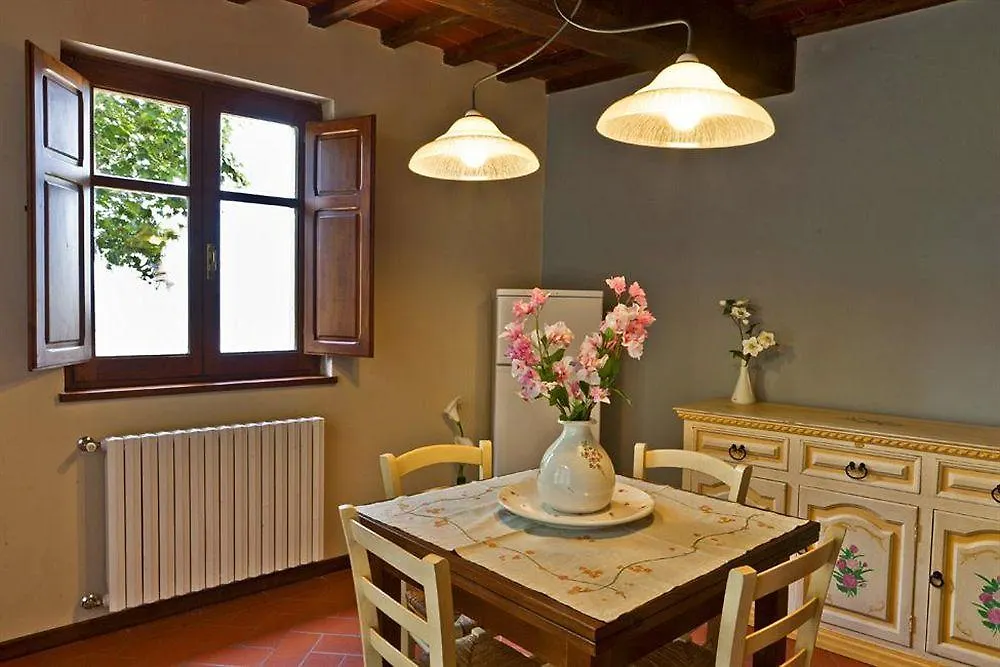 הוילה קסטיליון פיורנטינו La Casa Del Melograno 0*,