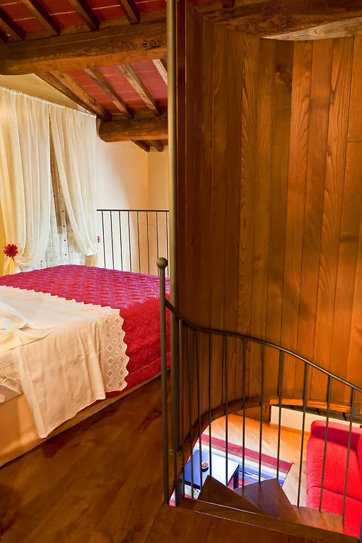 בית נופש הוילה קסטיליון פיורנטינו La Casa Del Melograno